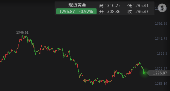 黄金.png