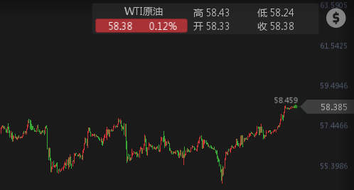原油.png