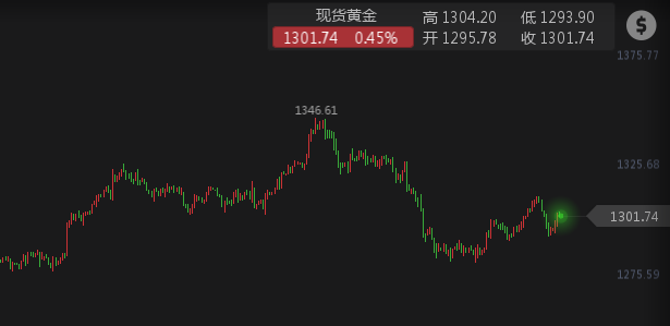 黄金.png