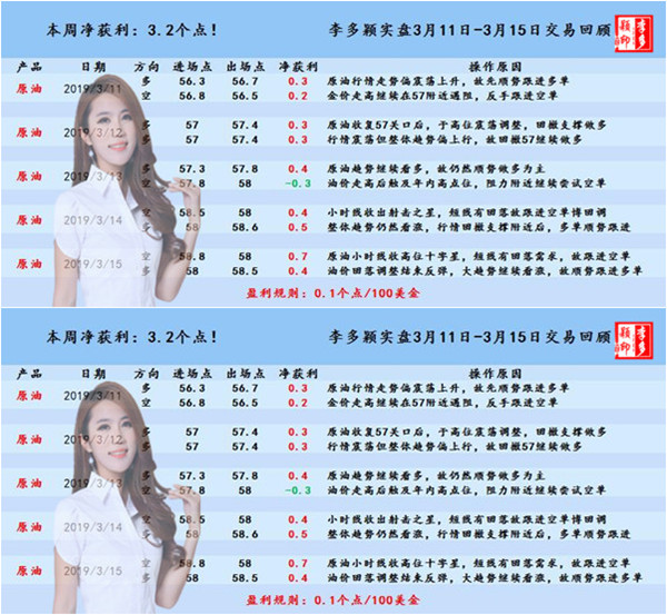 黄金原油交易.jpg