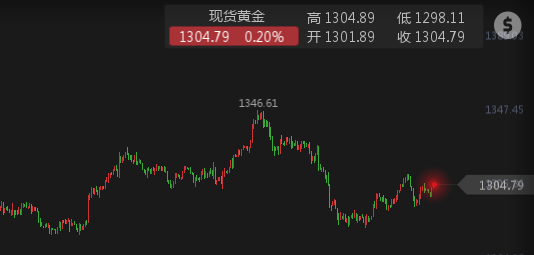 黄金.png