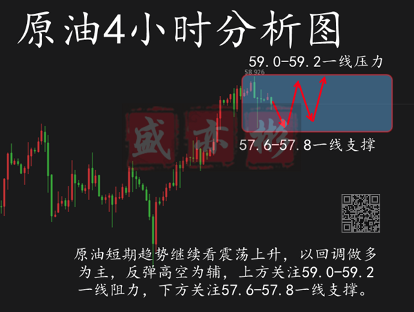 3.18原油_副本广告.png
