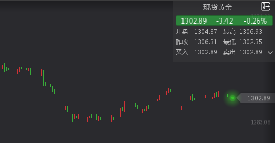 黃金.png