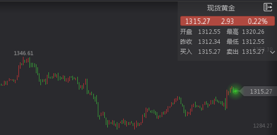 黄金.png