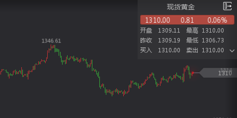 黄金.png