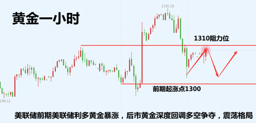 黄金.png
