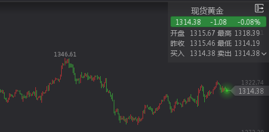 黄金.png