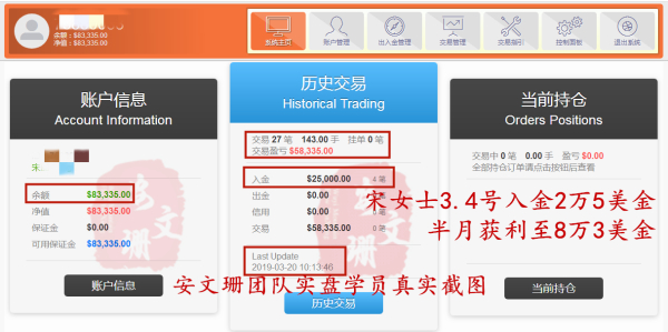 文珊客戶三倍翻倉.jpg