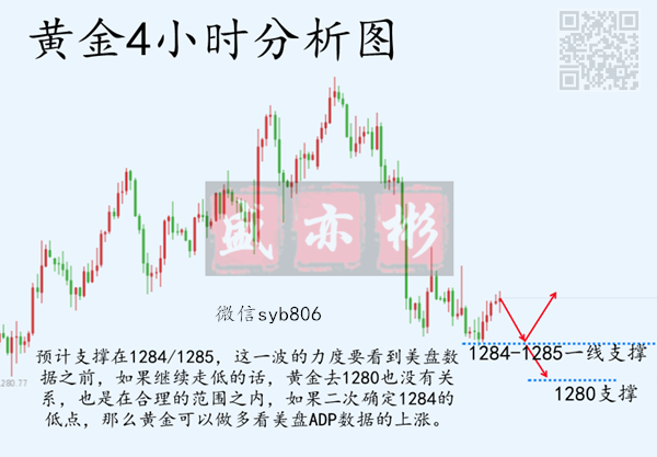 4.3黄金_副本广告.png