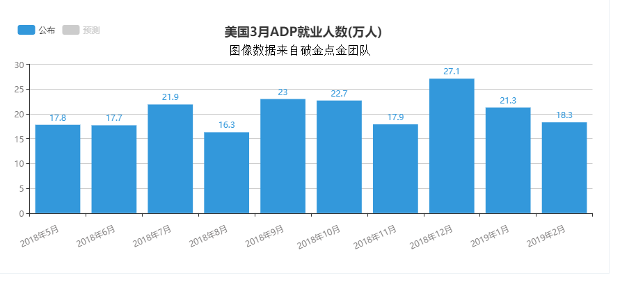adp.png