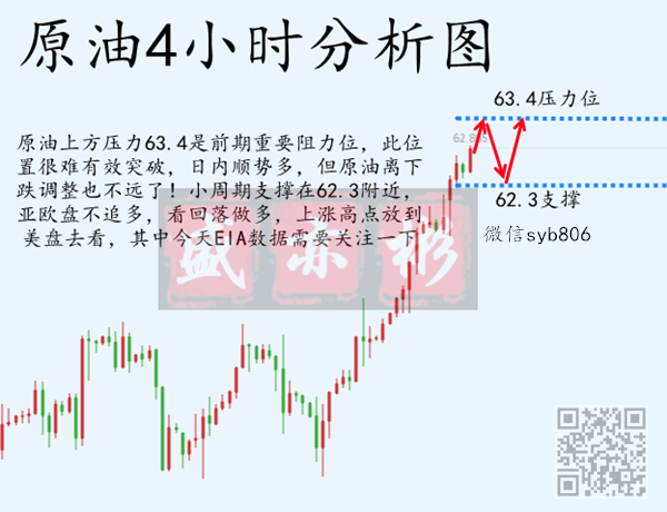 4.3原油_副本广告.png