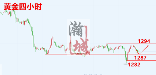黄金四小时.png