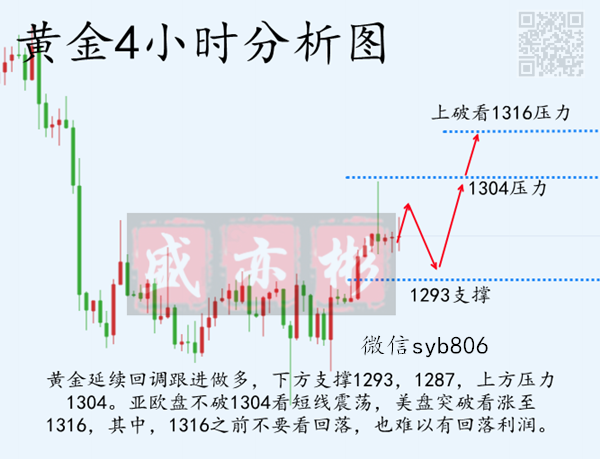4.9黄金_副本广告.png