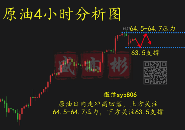 4.10原油_副本广告.png