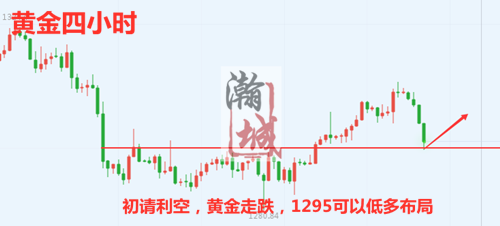 黄金四小时.png