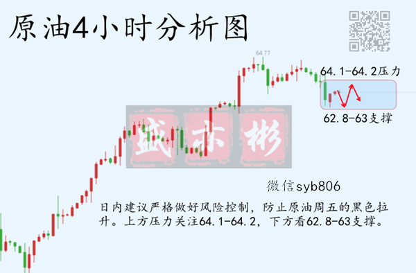 4.12原油_副本广告.png