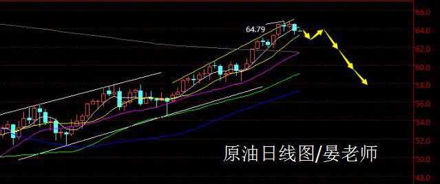 原油.png