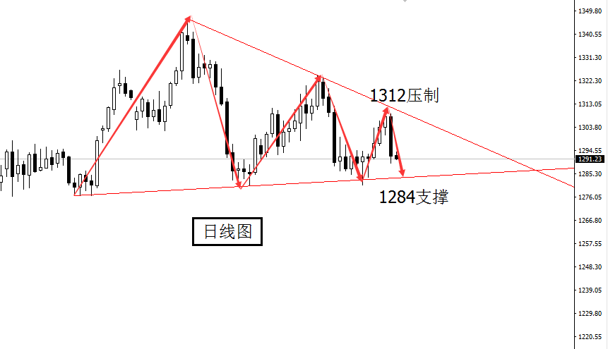 QQ截图20190412115028.png