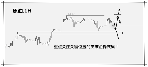 4.13原油.png