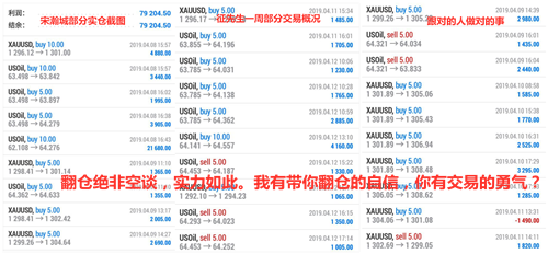 4.8-4.12黄金原油交易总结.png