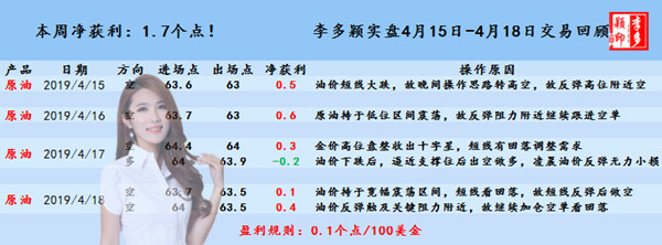 4.15-18 原油.jpg