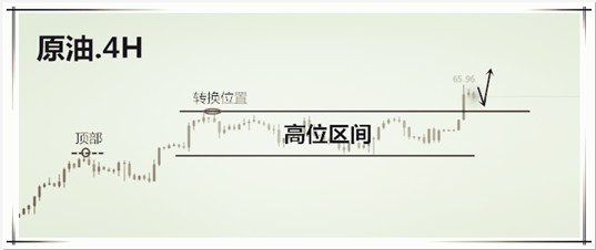 4.22原油.jpg