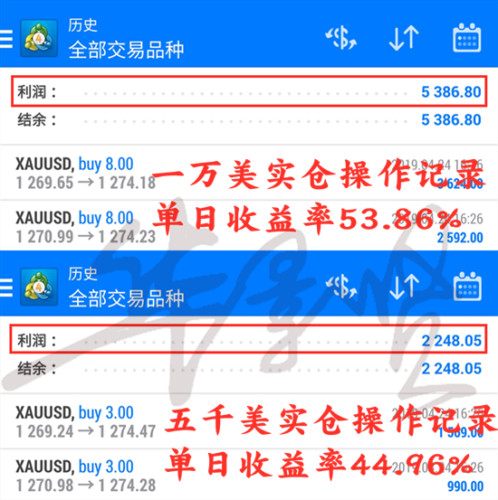 Screenshot_20190424-222726_MetaTrader 4_.jpg