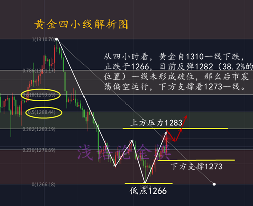 QQ截图20190425230638.png