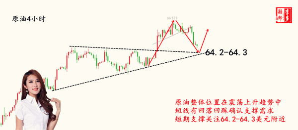原油4小时.jpg