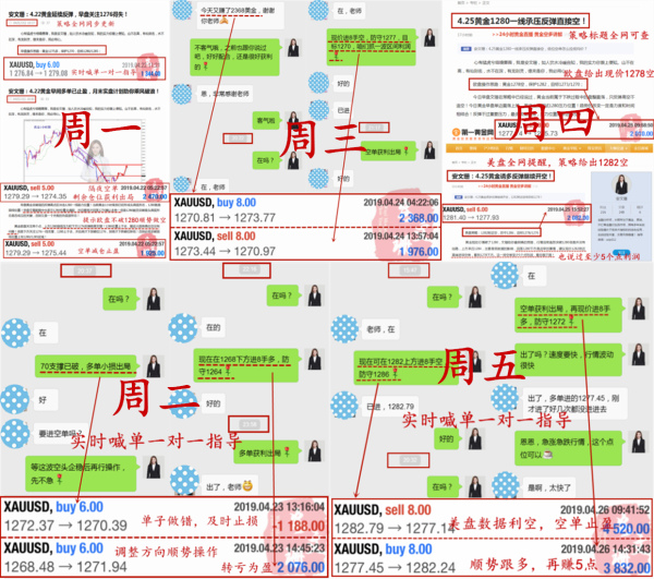 一周帶單實操(2).jpg