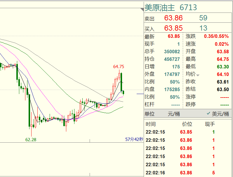 原油888.png
