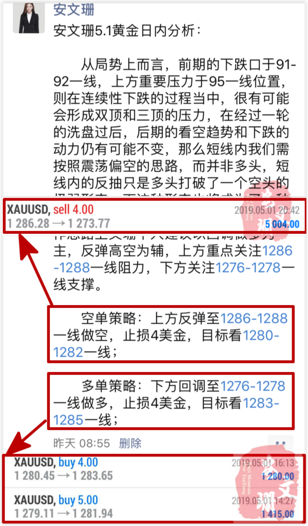 5.1策略.jpg