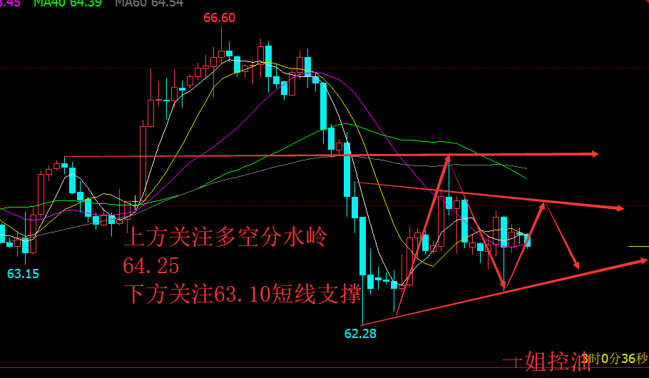QQ图片20190502110415.png