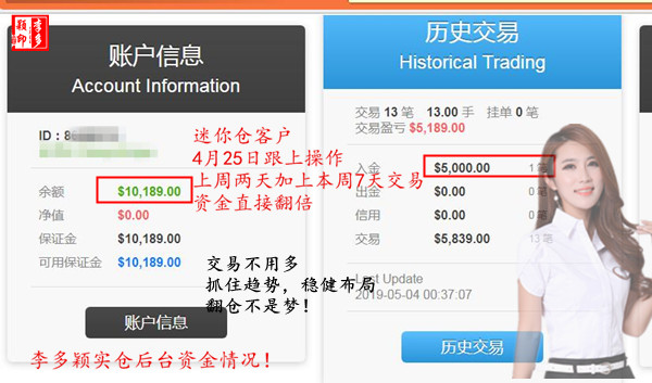 交易翻仓.jpg