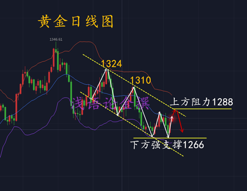 QQ截图20190506104347.png