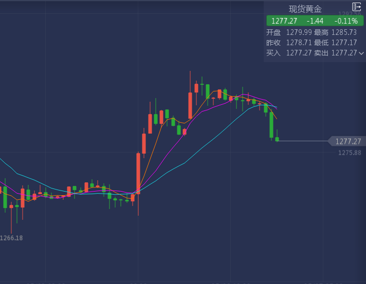 黄金.png