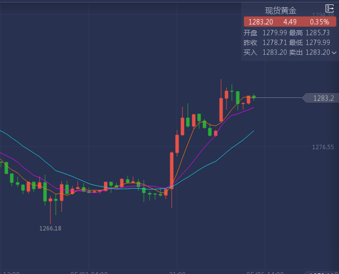 黄金.png