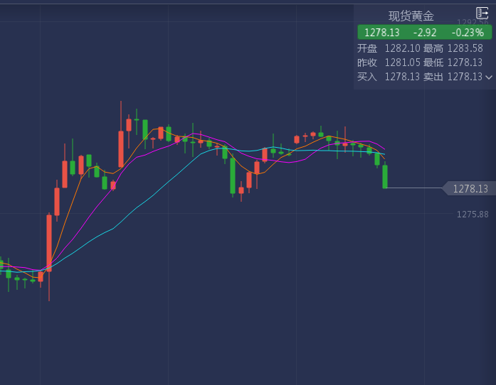 黄金.png