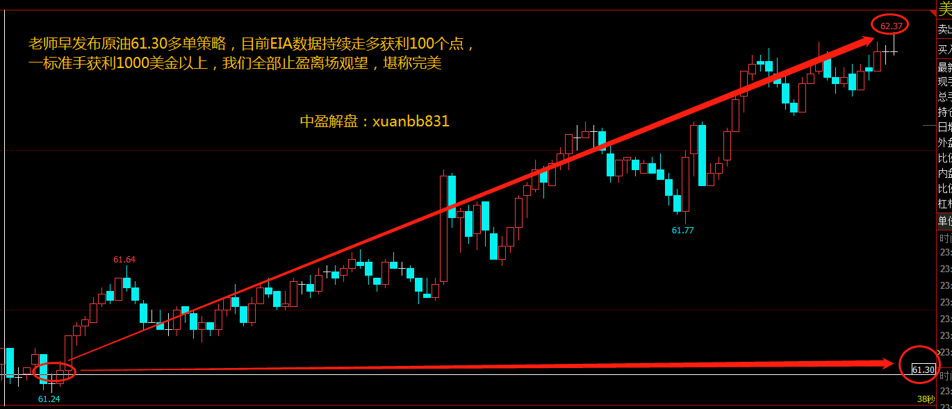 原油十大.png