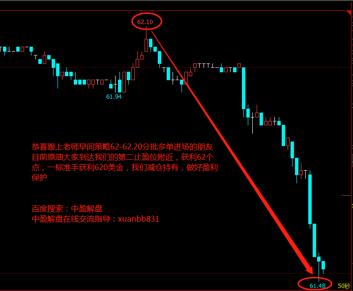 原油6.16.png