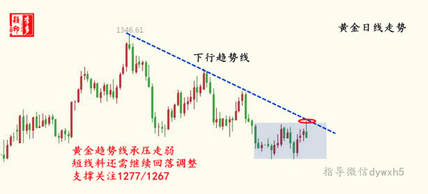黄金日线_副本.jpg