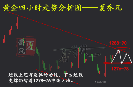 QQ图片20190508235743.png