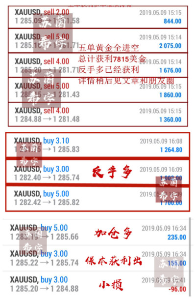 5.9黄金_副本.jpg