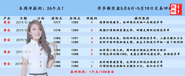黄金5.6-5.10.jpg