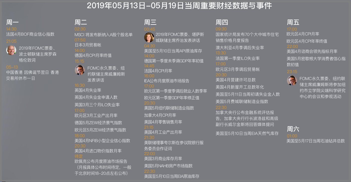 QQ截图20190512145227.png