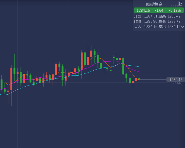 黄金.png