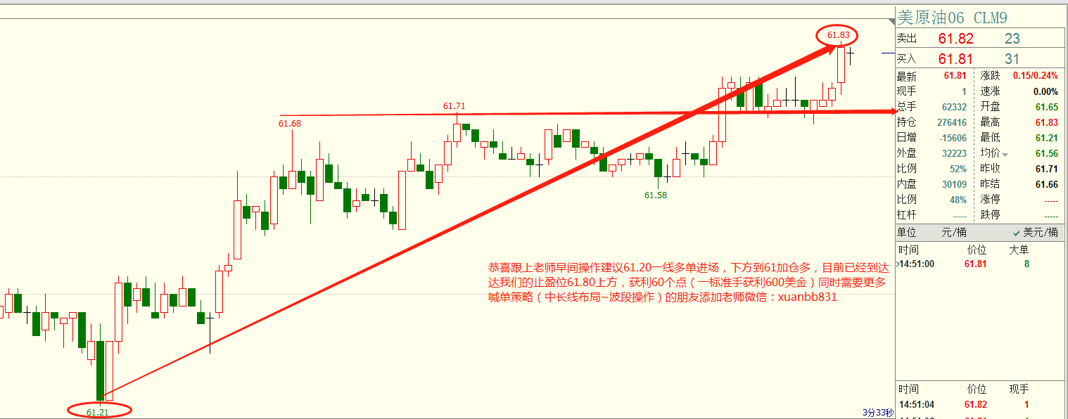 原油5.13.png