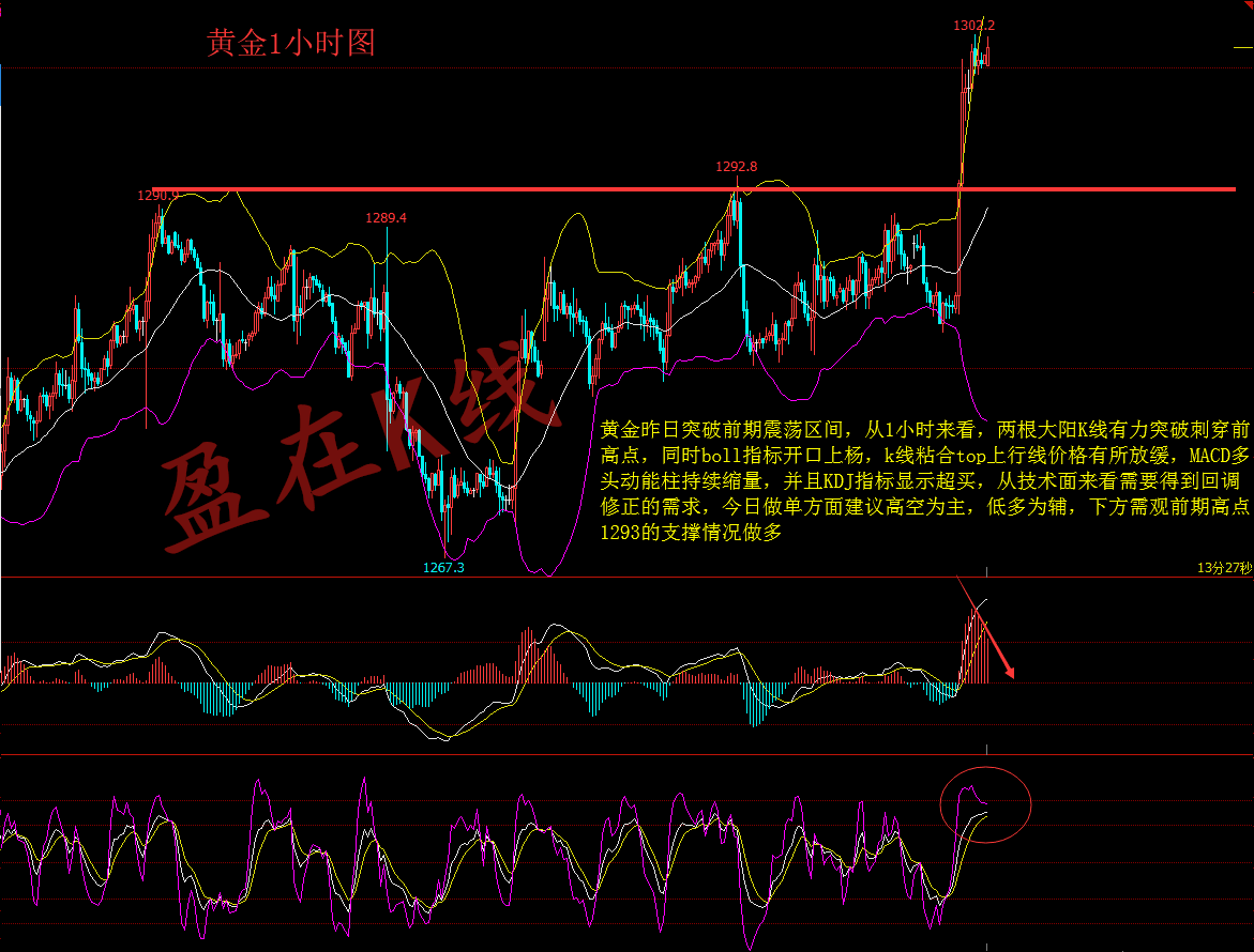 黄金1_副本.png