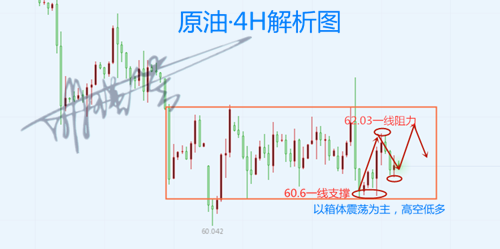 5.15原油.png
