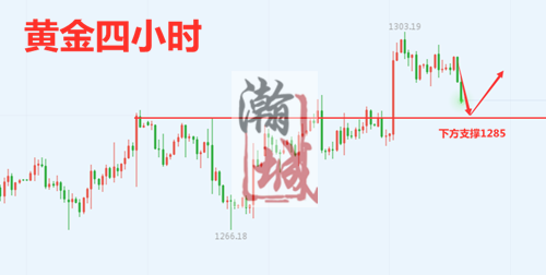 黄金四小时.png